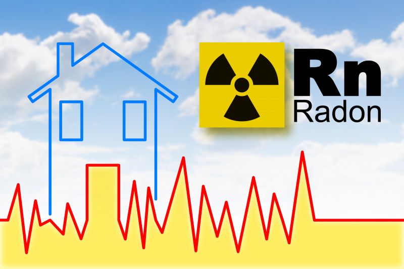 Radon Inspection