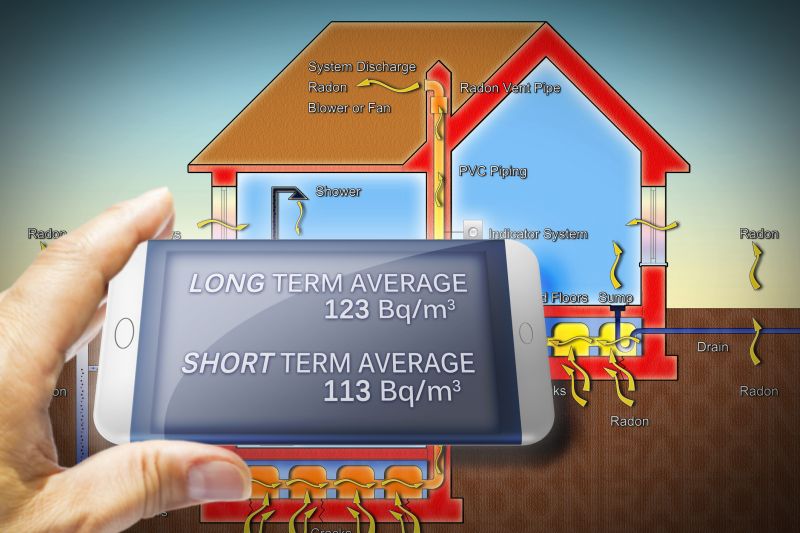 Radon Reduction Service in Chicago, IL